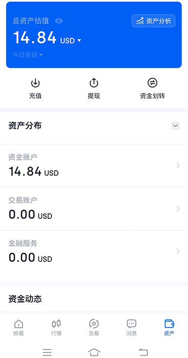 USDT 市场分析