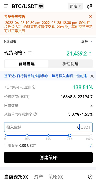 社区热榜